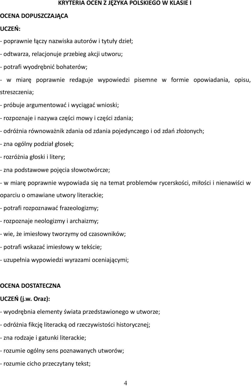 odróżnia równoważnik zdania od zdania pojedynczego i od zdań złożonych; - zna ogólny podział głosek; - rozróżnia głoski i litery; - zna podstawowe pojęcia słowotwórcze; - w miarę poprawnie wypowiada
