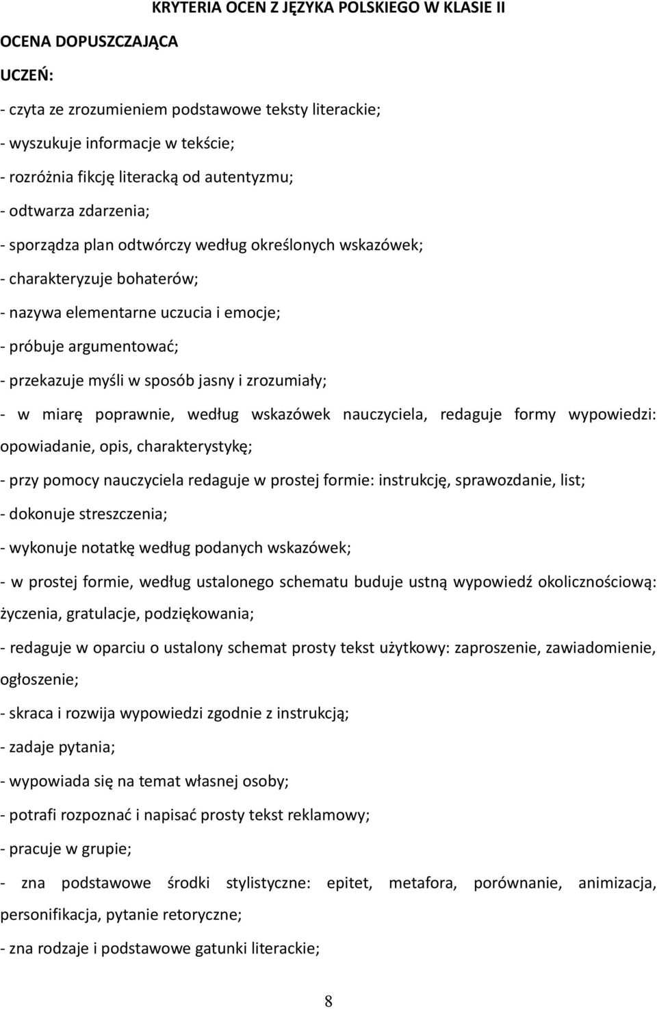 myśli w sposób jasny i zrozumiały; - w miarę poprawnie, według wskazówek nauczyciela, redaguje formy wypowiedzi: opowiadanie, opis, charakterystykę; - przy pomocy nauczyciela redaguje w prostej