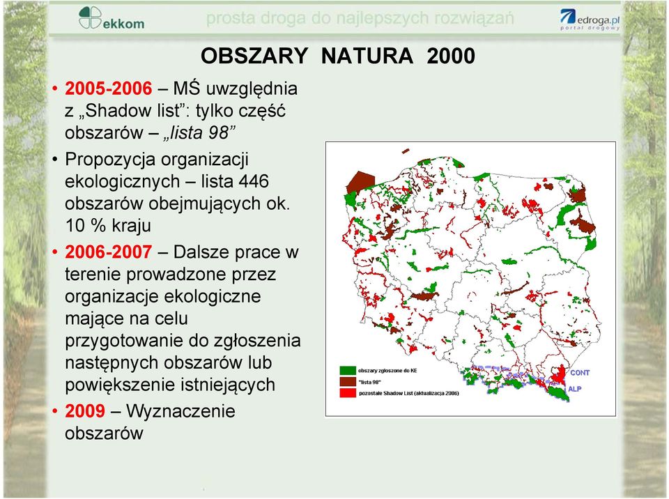 10 % kraju 2006-20072007 Dalsze prace w terenie prowadzone przez organizacje ekologiczne