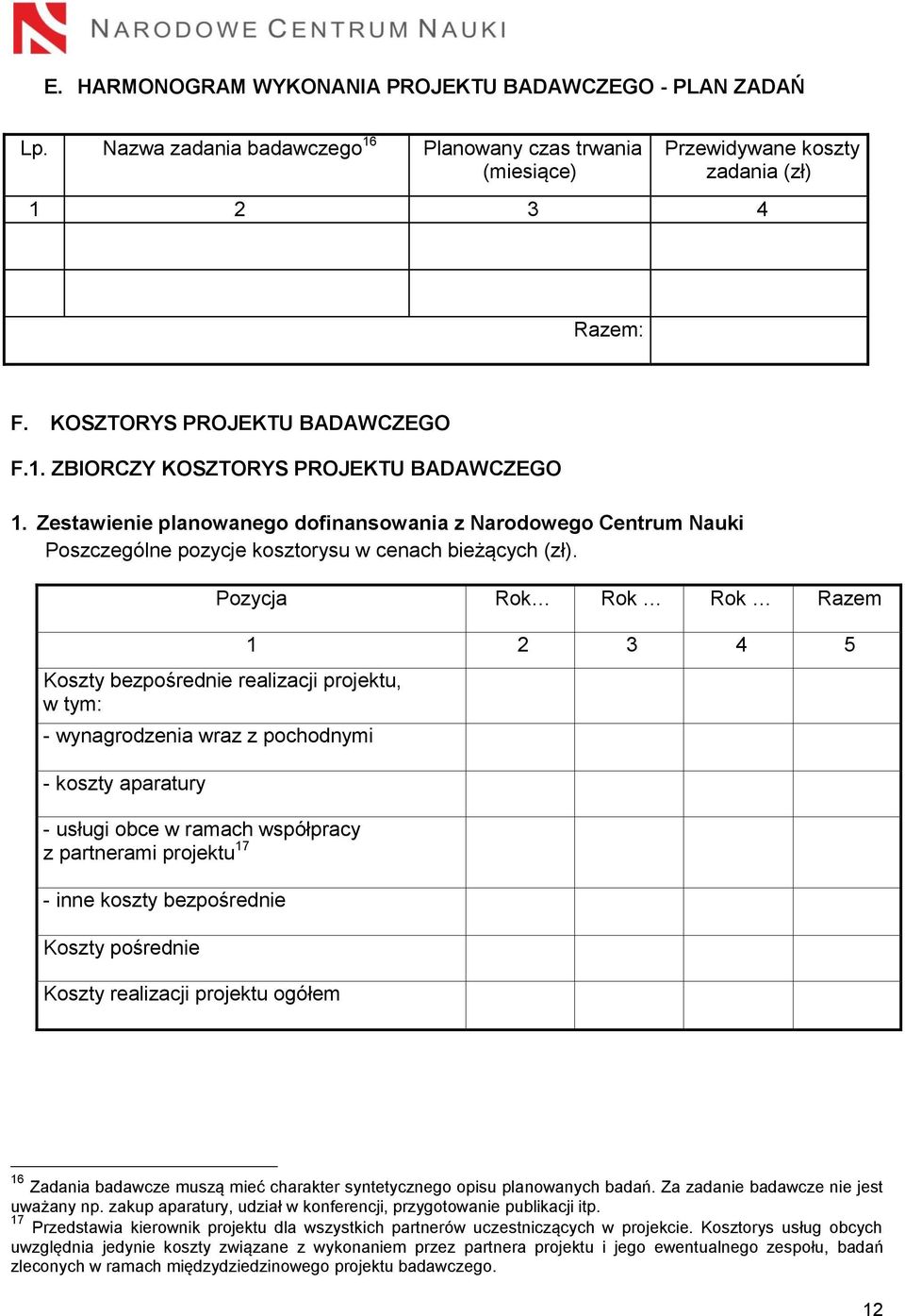 Pozycja Rok Rok Rok Razem Koszty bezpośrednie realizacji projektu, w tym: - wynagrodzenia wraz z pochodnymi - koszty aparatury - usługi obce w ramach współpracy z partnerami projektu 17 - inne koszty