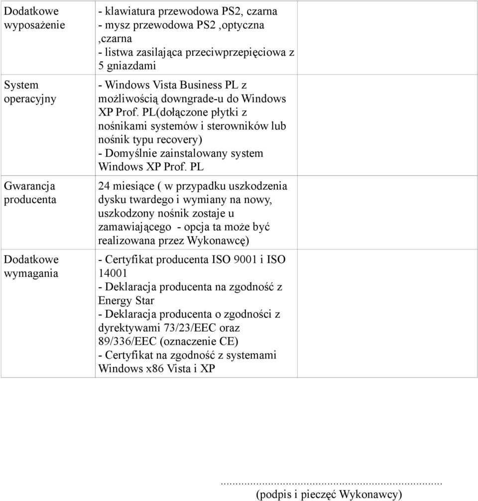 PL(dołączone płytki z nośnikami systemów i sterowników lub nośnik typu recovery) - Domyślnie zainstalowany system Windows XP Prof.