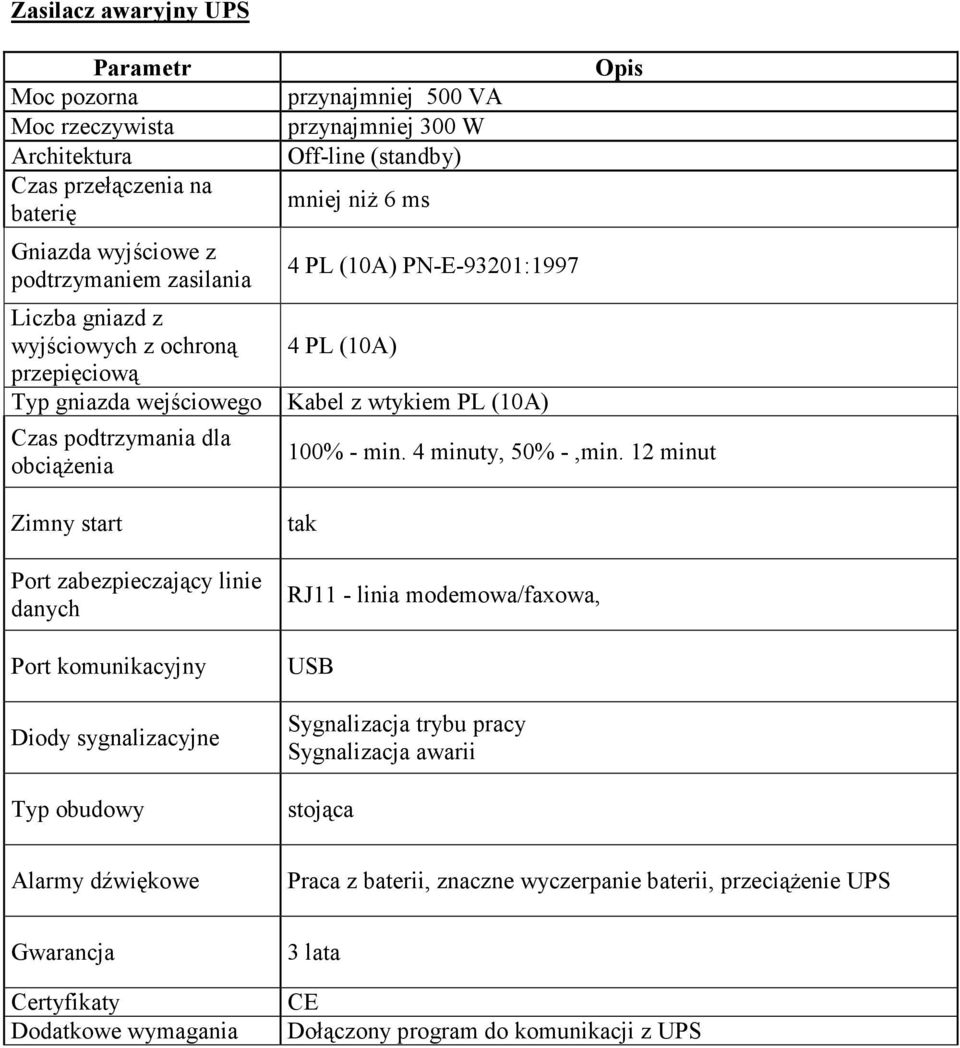 Off-line (standby) mniej niŝ 6 ms 4 PL (10A) PN-E-93201:1997 4 PL (10A) Kabel z wtykiem PL (10A) 100% - min. 4 minuty, 50% -,min.