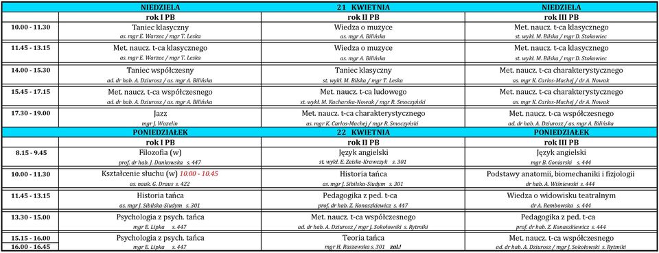 30 Taniec współczesny Taniec klasyczny Met. naucz. t-ca charakterystycznego ad. dr hab. A. Dziurosz / as. mgr A. Bilińska st. wykł. M. Bilska / mgr T. Leska as. mgr K. Carlos-Machej / dr A. Nowak 15.