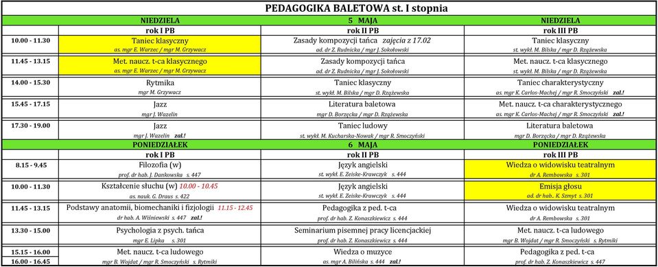 Grzywacz ad. dr Z. Rudnicka / mgr J. Sokołowski st. wykł. M. Bilska / mgr D. Rzążewska 14.00-15.30 Rytmika Taniec klasyczny Taniec charakterystyczny mgr M. Grzywacz st. wykł. M. Bilska / mgr D. Rzążewska as.