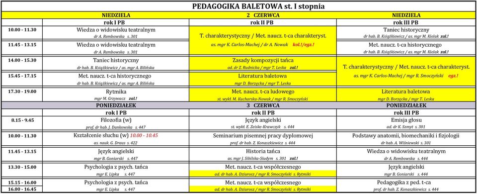 30 Taniec historyczny Zasady kompozycji tańca dr hab. B. Książkiewicz / as. mgr A. Bilińska ad. dr Z. Rudnicka / mgr T. Leska zal.! dr hab. B. Książkiewicz / as. mgr M. Kielak zal.! 15.45-17.15 Met.