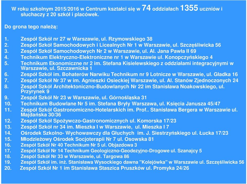 Technikum Elektryczno-Elektroniczne nr 1 w Warszawie ul. Konopczyńskiego 4 5. Technikum Ekonomiczne nr 2 im. Stefana Kisielewskiego z oddziałami integracyjnymi w Warszawie, ul. Szczawnicka 1 6.