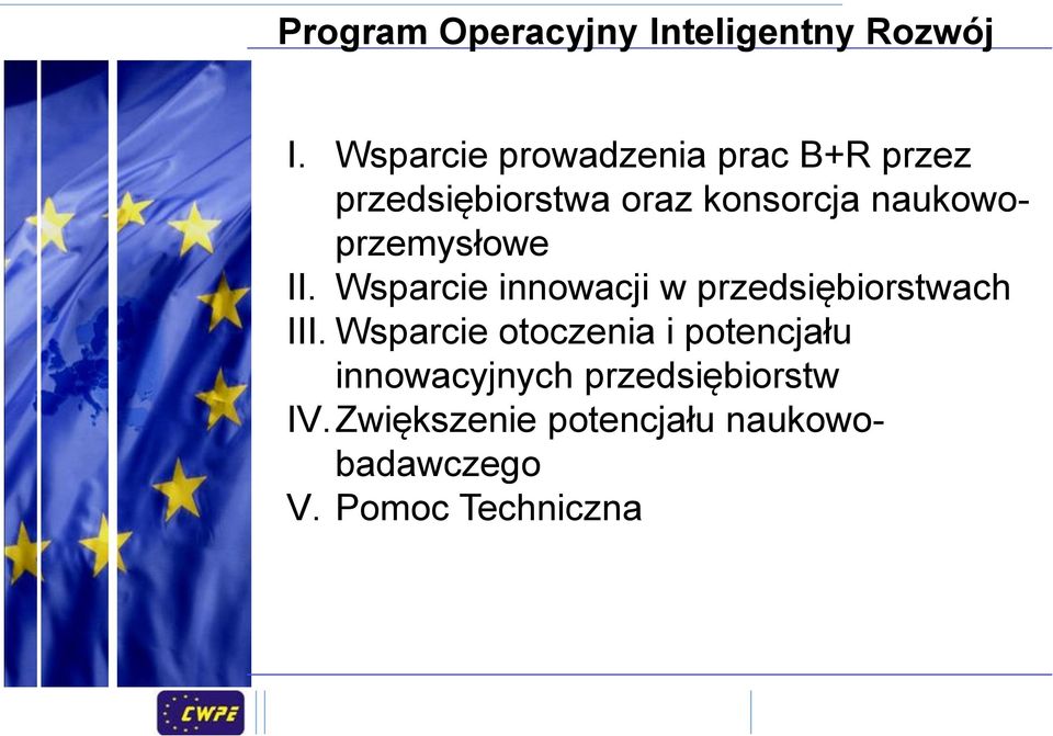 naukowoprzemysłowe II. Wsparcie innowacji w przedsiębiorstwach III.