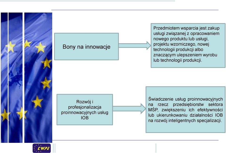 Rozwój i profesjonalizacja proinnowacyjnych usług IOB Świadczenie usług proinnowacyjnych na rzecz
