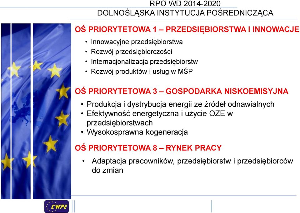 3 GOSPODARKA NISKOEMISYJNA Produkcja i dystrybucja energii ze źródeł odnawialnych Efektywność energetyczna i użycie OZE w