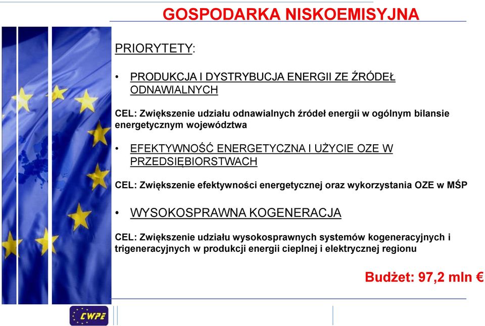 PRZEDSIĘBIORSTWACH CEL: Zwiększenie efektywności energetycznej oraz wykorzystania OZE w MŚP WYSOKOSPRAWNA KOGENERACJA CEL: