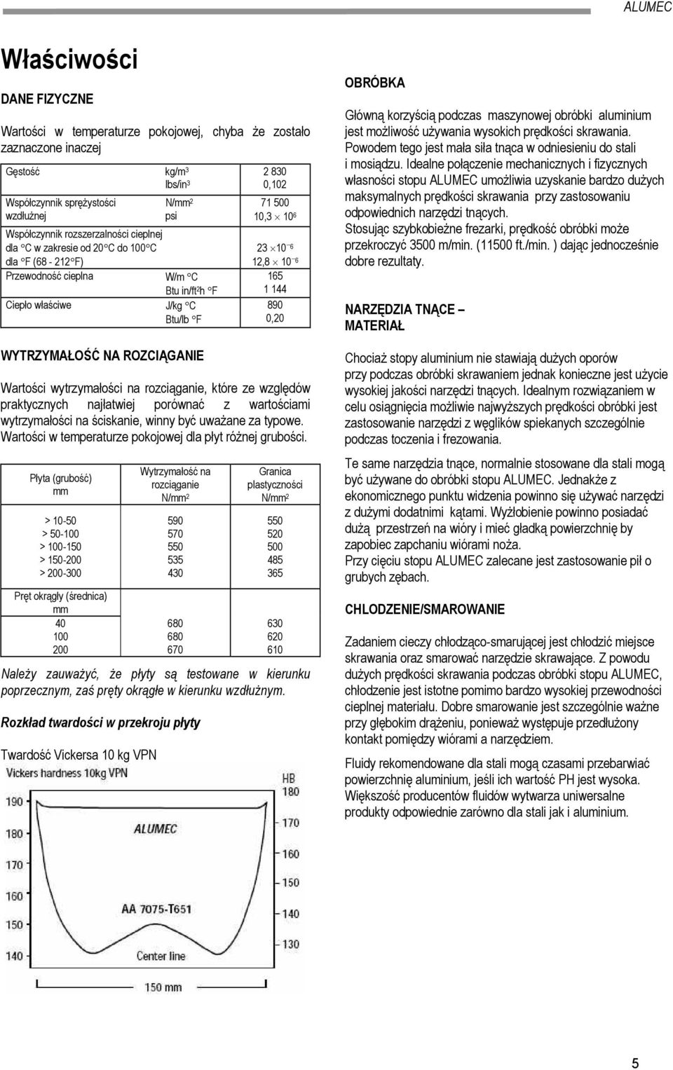 10 6 12,8 10 6 165 1 144 890 0,20 Wartości wytrzymałości na rozciąganie, które ze względów praktycznych najłatwiej porównać z wartościami wytrzymałości na ściskanie, winny być uważane za typowe.