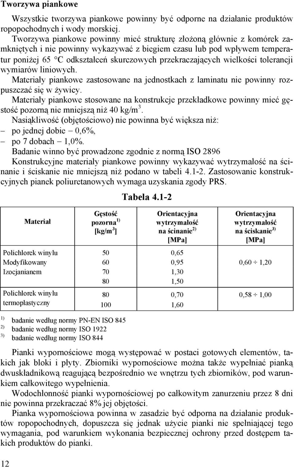wielkości tolerancji wymiarów liniowych. Materiały piankowe zastosowane na jednostkach z laminatu nie powinny rozpuszczać się w żywicy.