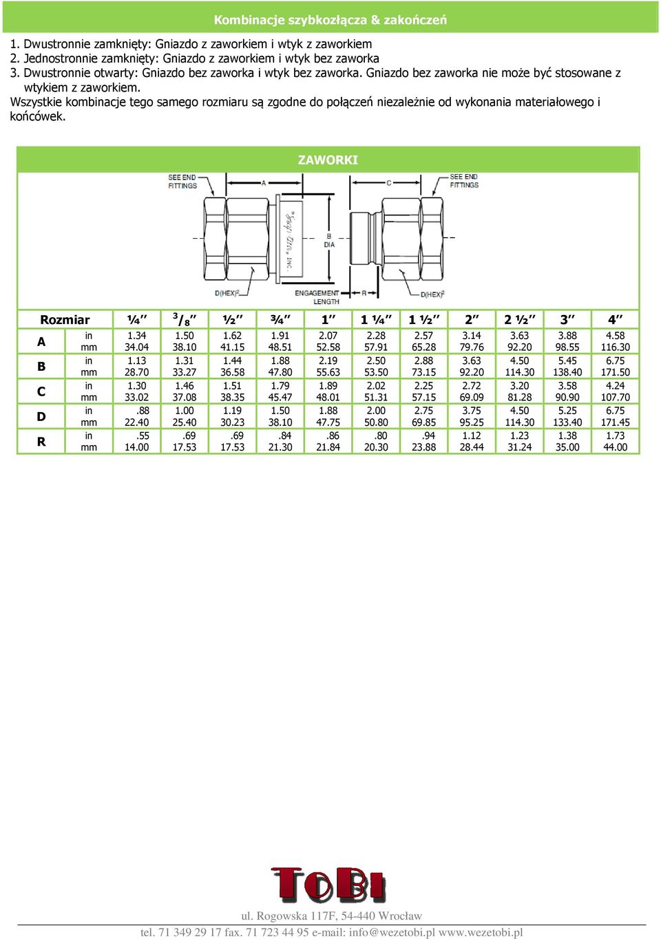 Wszystkie kombacje tego samego rozmiaru są zgodne do połączeń niezależnie od wykonania materiałowego i końcówek. ZAWORKI A B C D R ¼ 1.34 34.04 1.13 28.70 1.30 33.02.88 22.40.55 14.