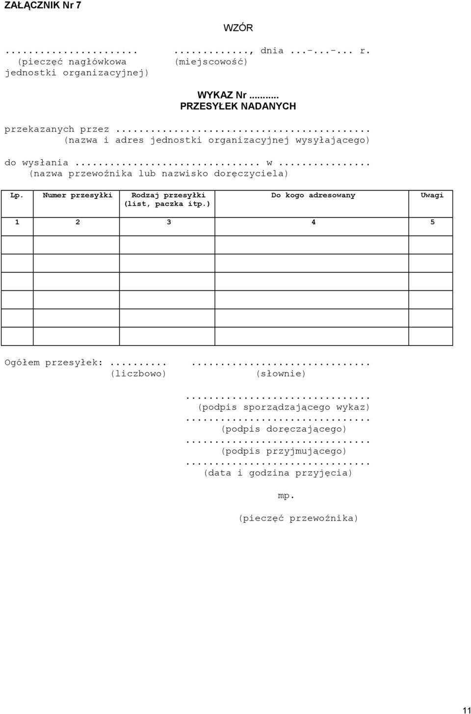 Numer przesyłki Rodzaj przesyłki (list, paczka itp.) Do kogo adresowany Uwagi 1 2 3 4 5 Ogółem przesyłek:...... (liczbowo) (słownie).