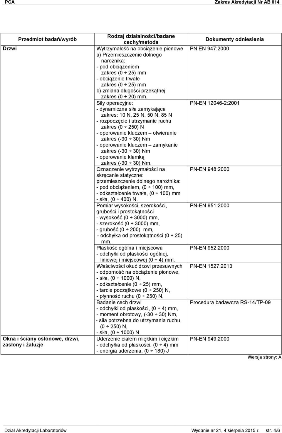 Siły operacyjne: - dynamiczna siła zamykająca zakres: 10 N, 25 N, 50 N, 85 N - rozpoczęcie i utrzymanie ruchu zakres (0 250) N - operowanie kluczem otwieranie zakres (-30 30) Nm - operowanie kluczem