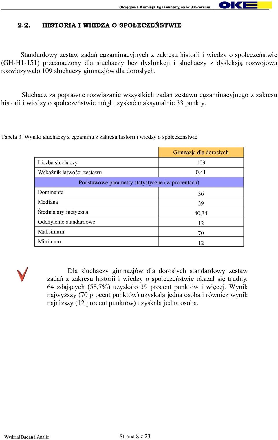 Słuchacz za poprawne rozwiązanie wszystkich zadań zestawu egzaminacyjnego z zakresu historii i wiedzy o społeczeństwie mógł uzyskać maksymalnie 33 punkty. Tabela 3.