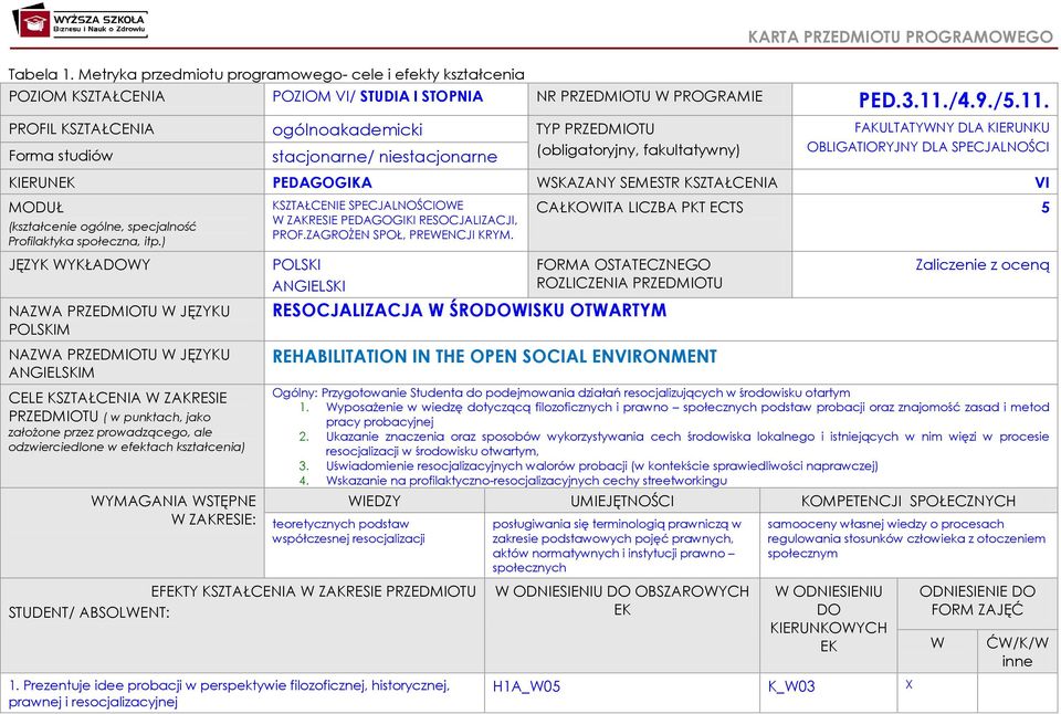 PROFIL KSZTAŁCENIA ogólnoakademicki TYP PRZEDMIOTU Forma studiów stacjonarne/ niestacjonarne (obligatoryjny, fakultatywny) FAKULTATYWNY DLA KIERUNKU OBLIGATIORYJNY DLA SPECJALNOŚCI KIERUNEK