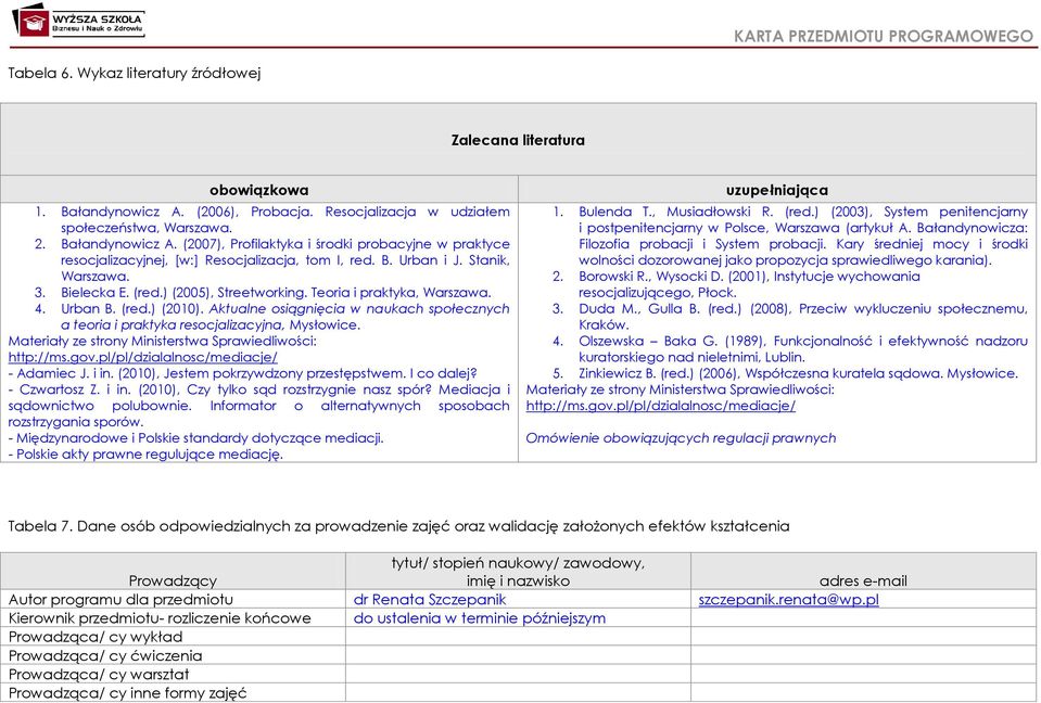 Aktualne osiągnięcia w naukach społecznych a teoria i praktyka resocjalizacyjna, Mysłowice. Materiały ze strony Ministerstwa Sprawiedliwości: http://ms.gov.pl/pl/dzialalnosc/mediacje/ - Adamiec J.