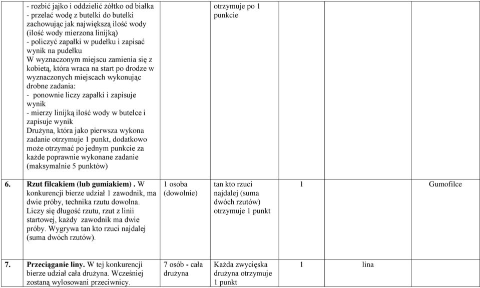 ilość wody w butelce i zapisuje wynik Drużyna, która jako dodatkowo może otrzymać po jednym punkcie za każde poprawnie wykonane zadanie (maksymalnie 5 punktów) otrzymuje po 1 punkcie 6.
