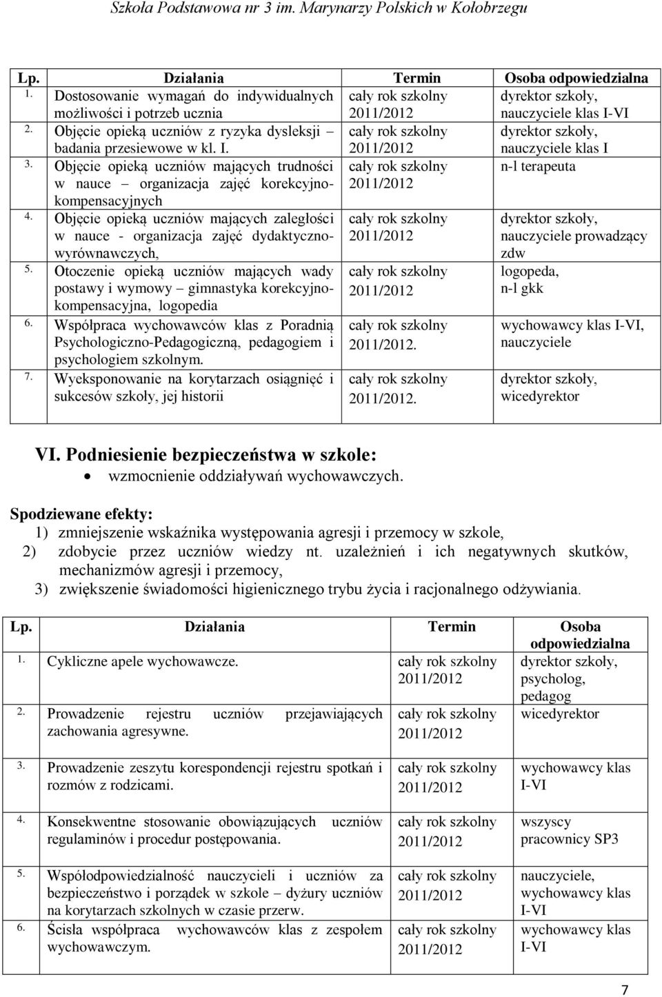 Objęcie opieką uczniów mających zaległości w nauce - organizacja zajęć dydaktycznowyrównawczych, 5.