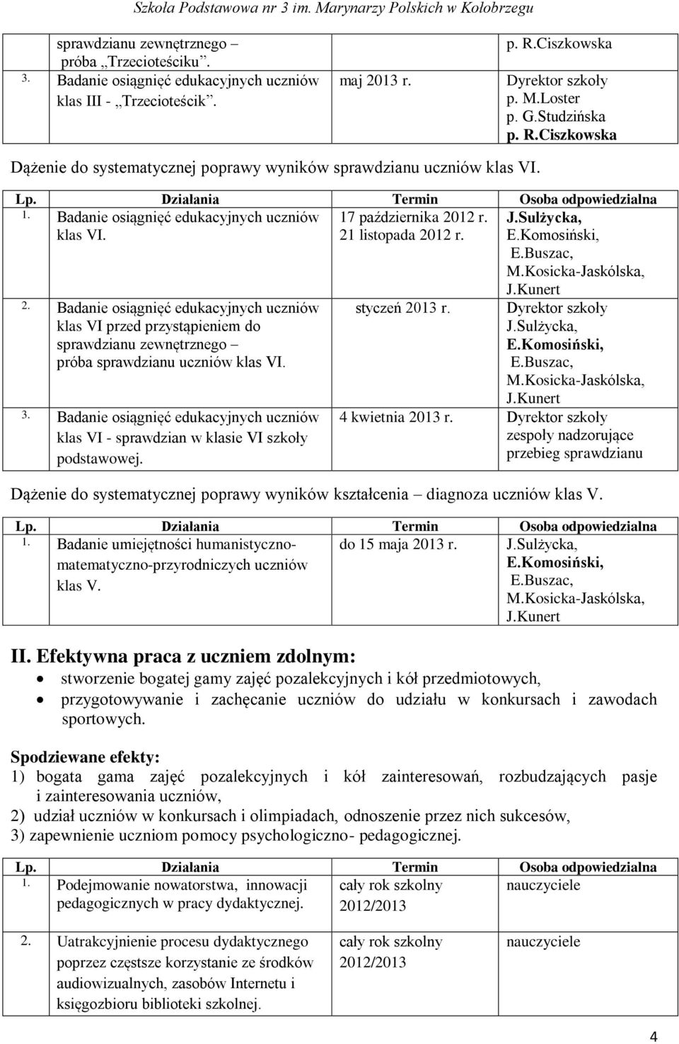 17 października 2012 r. 21 listopada 2012 r. J.Sulżycka, E.Komosiński, E.Buszac, M.Kosicka-Jaskólska, 2.