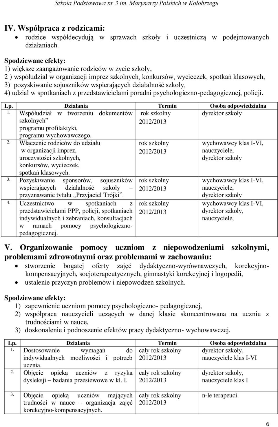 szkoły, 4) udział w spotkaniach z przedstawicielami poradni psychologiczno-pedagogicznej, policji. 1. Współudział w tworzeniu dokumentów szkolnych programu profilaktyki, programu wychowawczego.