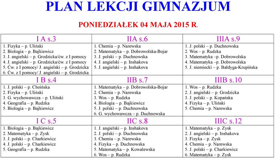 J. polski p. Charkiewicz 5. Geografia p. Rudzka 1. Chemia p. Narewska 2. Matematyka p. Dobrowolska-Bojar 4. J. angielski p. Inshakova 5. J. angielski p. Inshakova 2. Wos p. Rudzka 3. Matematyka p. Dobrowolska 5.