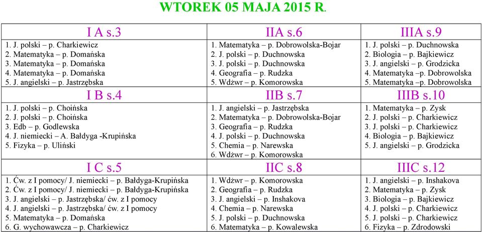 J. angielski p. Jastrzębska 2. Matematyka p. Dobrowolska-Bojar 3. Geografia p. Rudzka 4. J. polski p. Duchnowska 6. Wdżwr p. Komorowska 2. J. polski p. Charkiewicz 3. J. polski p. Charkiewicz 4.