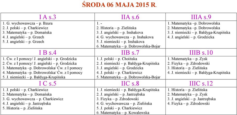 angielski p. Grodzicka 2. Ćw. z I pomocy/ J. angielski p. Grodzicka 3. Matematyka p. Dobrowolska/ Ćw. z I pomocy / Ćw. z I pomocy 5. J. niemiecki p. Bałdyga-Krupińska 1. J. polski p. Charkiewicz 2.