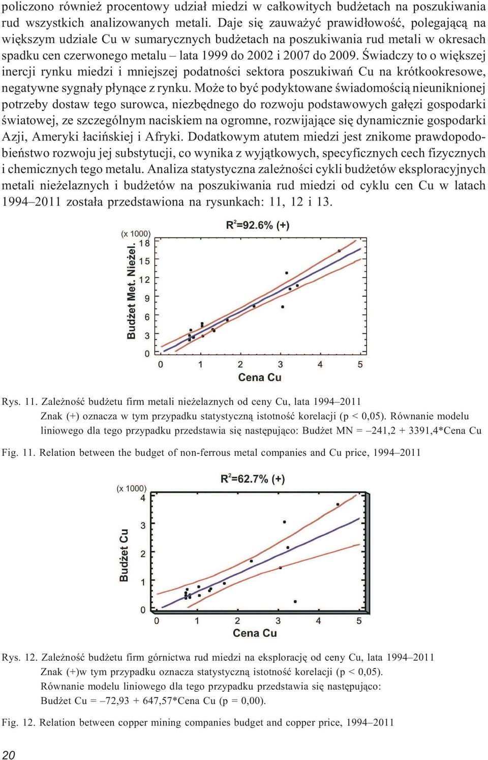 Œwiadczy to o wiêkszej inercji rynku miedzi i mniejszej podatnoœci sektora poszukiwañ Cu na krótkookresowe, negatywne sygna³y p³yn¹ce z rynku.