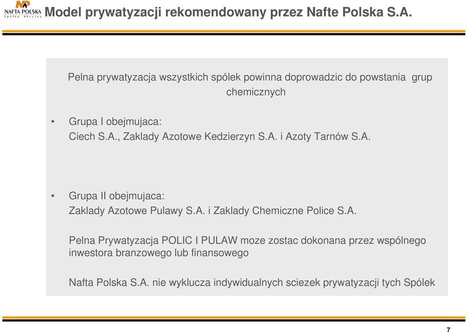 , Zaklady Azotowe Kedzierzyn S.A. i Azoty Tarnów S.A. Grupa II obejmujaca: Zaklady Azotowe Pulawy S.A. i Zaklady Chemiczne Police S.