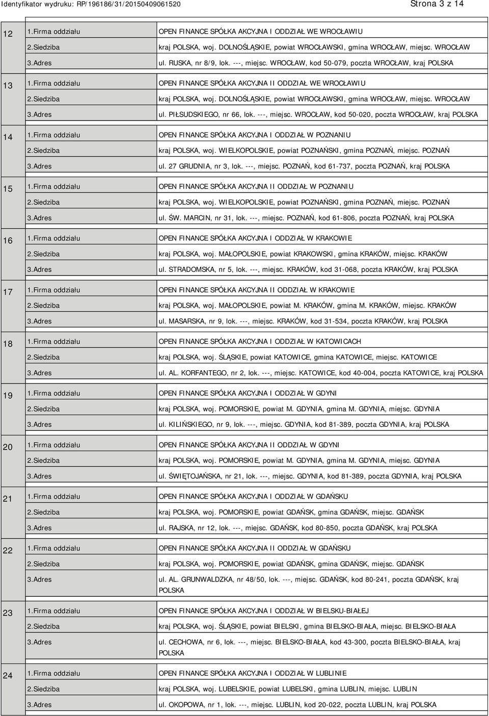 PIŁSUDSKIEGO, nr 66, lok. ---, miejsc. WROCŁAW, kod 50-020, poczta WROCŁAW, kraj 14 1.Firma oddziału OPEN FINANCE SPÓŁKA AKCYJNA I ODDZIAŁ W POZNANIU kraj, woj.