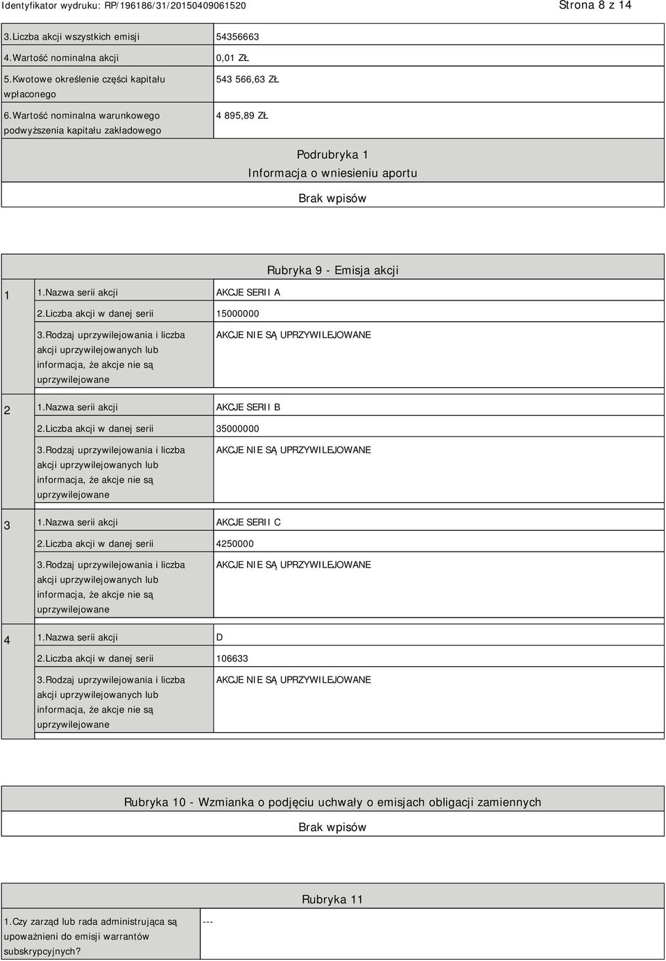 Liczba akcji w danej serii 15000000 Rubryka 9 - Emisja akcji 3.