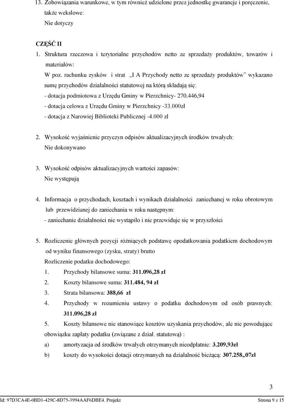 rachunku zysków i strat I A Przychody netto ze sprzedaży produktów wykazano sumę przychodów działalności statutowej na którą składają się: - dotacja podmiotowa z Urzędu Gminy w Pierzchnicy- 270.