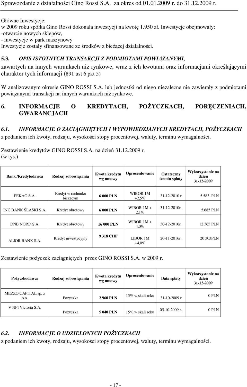 OPIS ISTOTNYCH TRANSAKCJI Z PODMIOTAMI POWIĄZANYMI, zawartych na innych warunkach niż rynkowe, wraz z ich kwotami oraz informacjami określającymi charakter tych informacji ( 91 ust 6 pkt 5) W