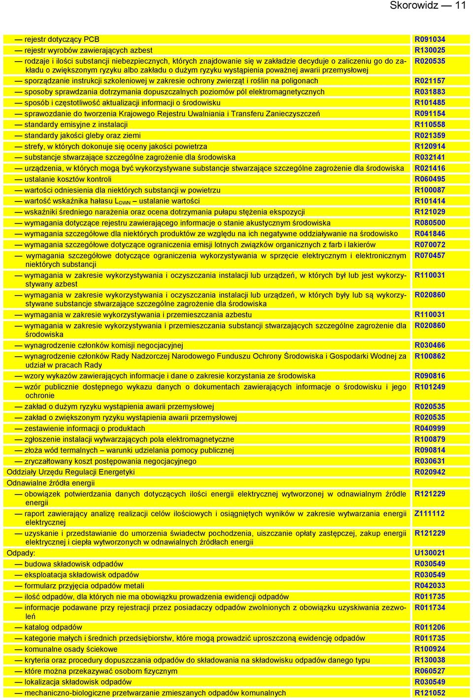 R021157 sposoby sprawdzania dotrzymania dopuszczalnych poziomów pól elektromagnetycznych R031883 sposób i częstotliwość aktualizacji informacji o środowisku R101485 sprawozdanie do tworzenia