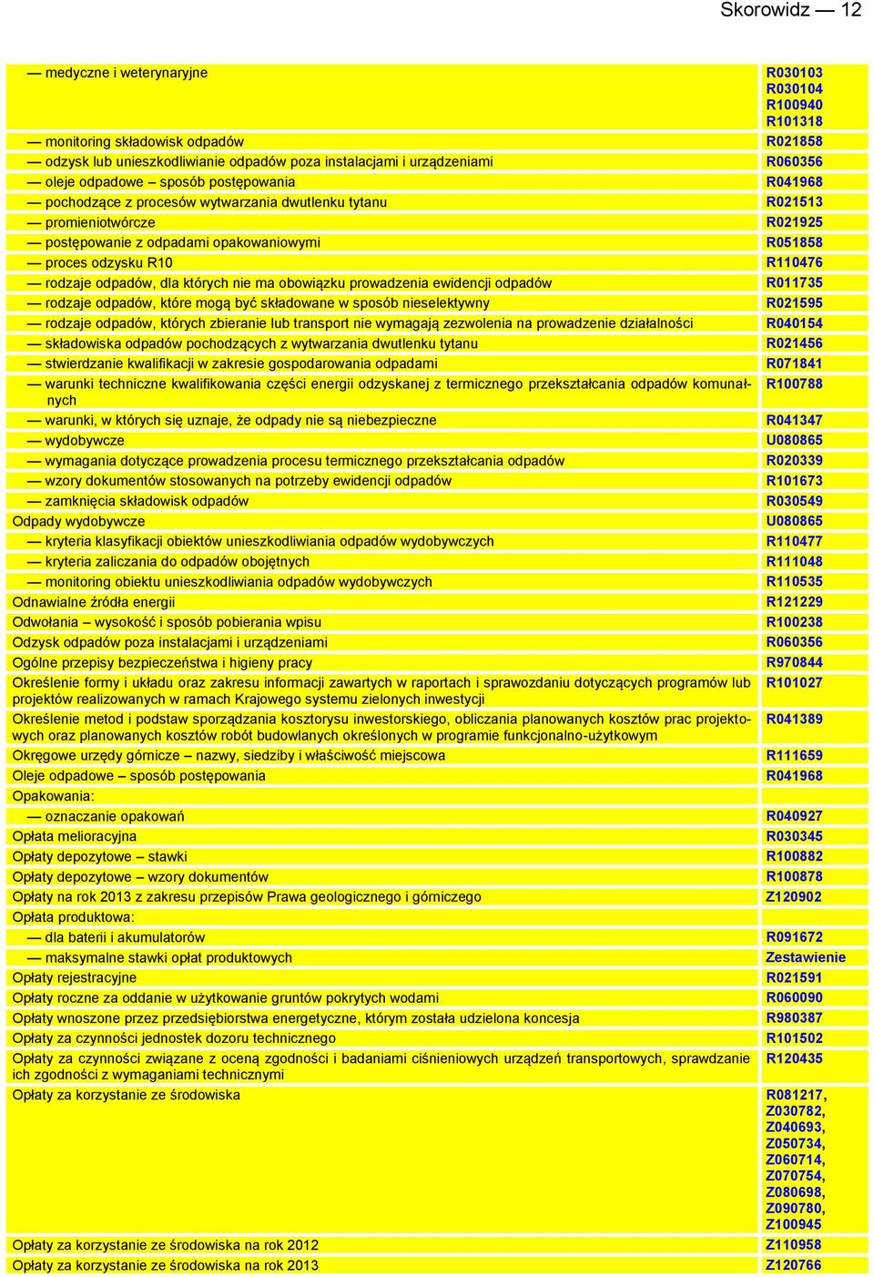 rodzaje odpadów, dla których nie ma obowiązku prowadzenia ewidencji odpadów R011735 rodzaje odpadów, które mogą być składowane w sposób nieselektywny R021595 rodzaje odpadów, których zbieranie lub
