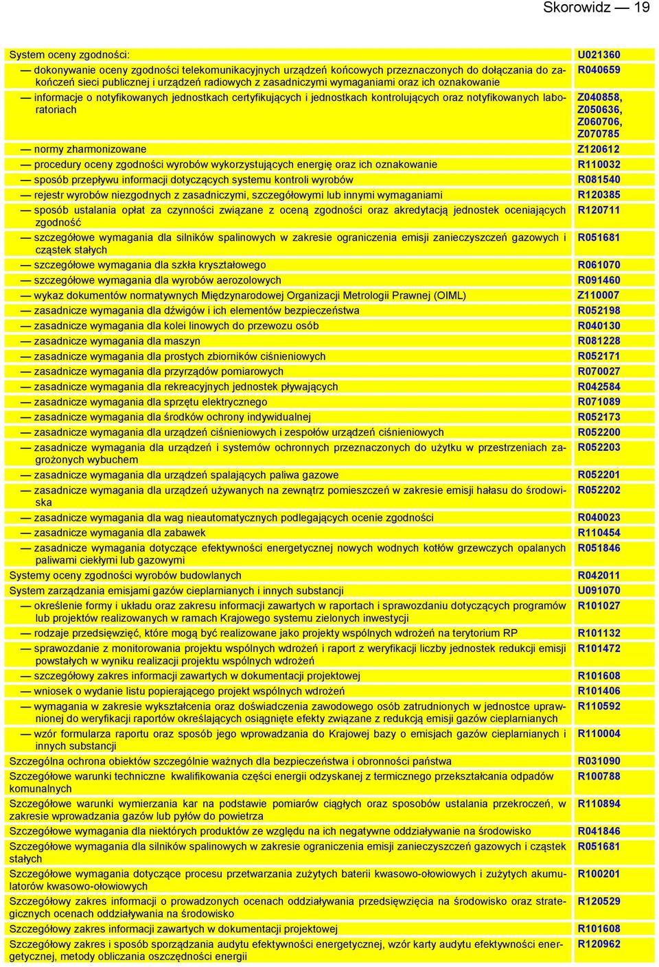 Z070785 normy zharmonizowane Z120612 procedury oceny zgodności wyrobów wykorzystujących energię oraz ich oznakowanie R110032 sposób przepływu informacji dotyczących systemu kontroli wyrobów R081540