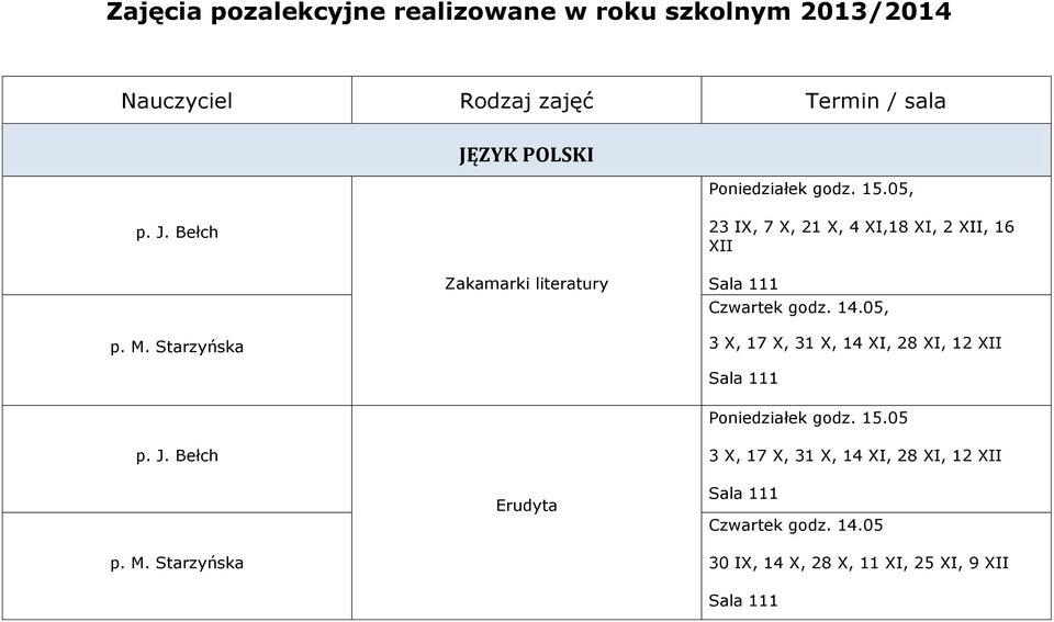 Bełch 23 IX, 7 X, 21 X, 4 XI,18 XI, 2 XII, 16 XII Zakamarki literatury Sala 111 Czwartek godz. 14.05, p. M.