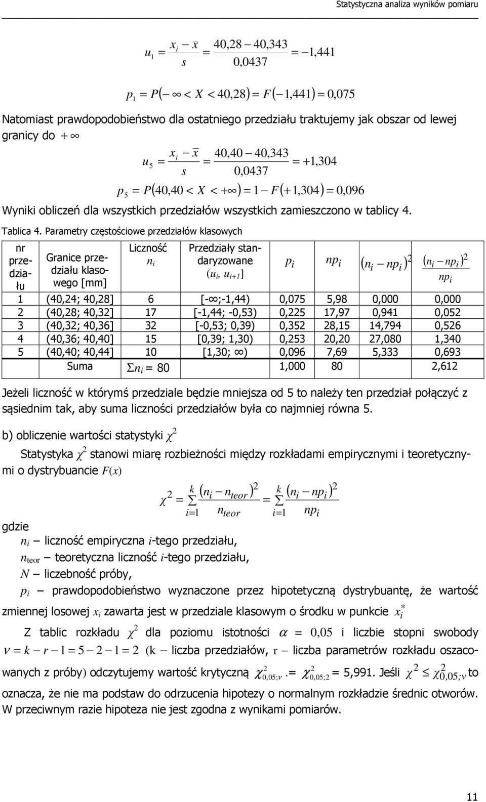 Parametry częstoścowe przedzałów klasowych nr przedzału Grance przedzału klasowego [mm] Lczność n Przedzały standaryzowane (u, u +1 ] p np ( ) n ( n np ) np 1 (40,4; 40,8] 6 [- ;-1,44) 0,075 5,98