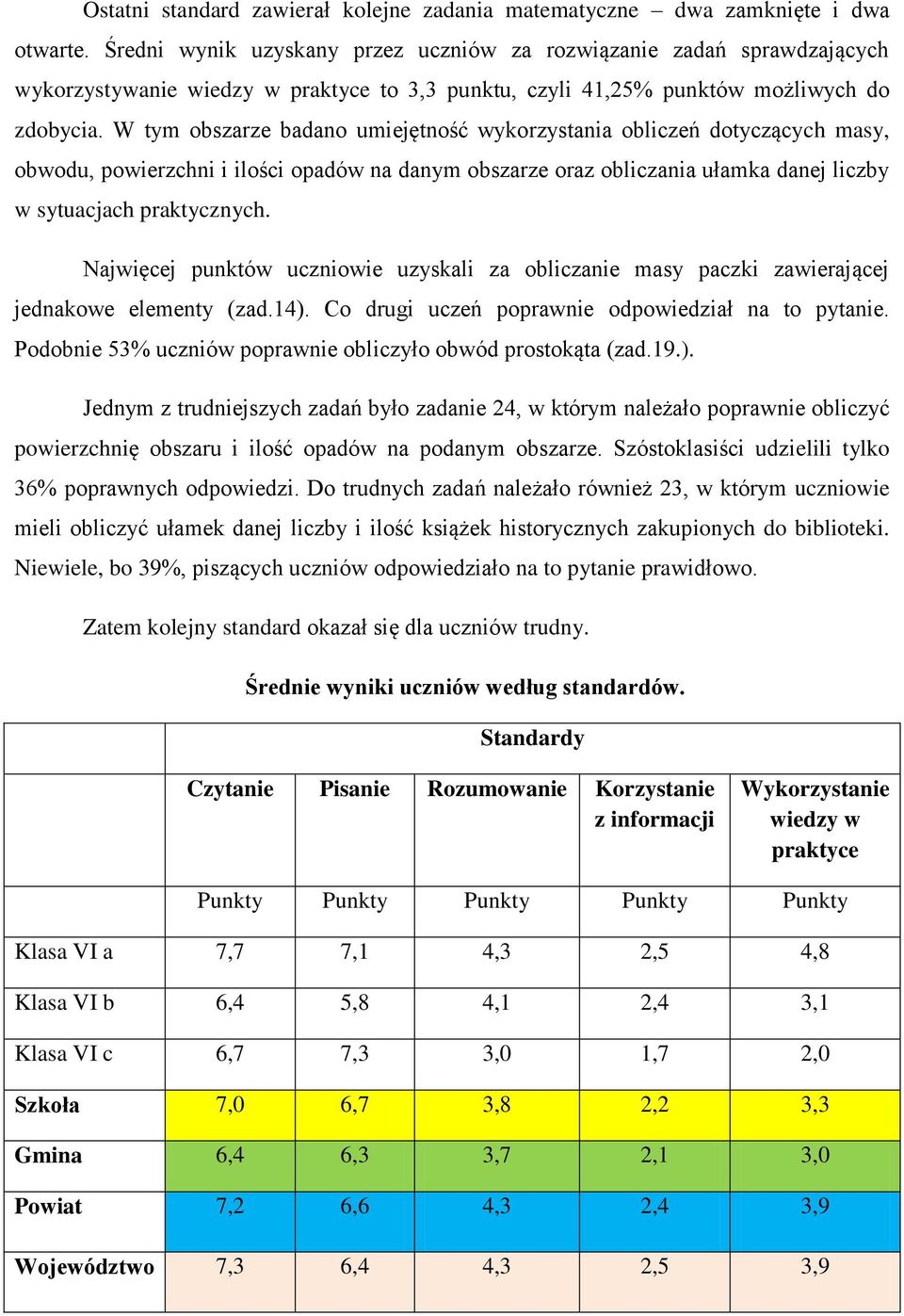 W tym obszarze badano umiejętność wykorzystania obliczeń dotyczących masy, obwodu, powierzchni i ilości opadów na danym obszarze oraz obliczania ułamka danej liczby w sytuacjach praktycznych.