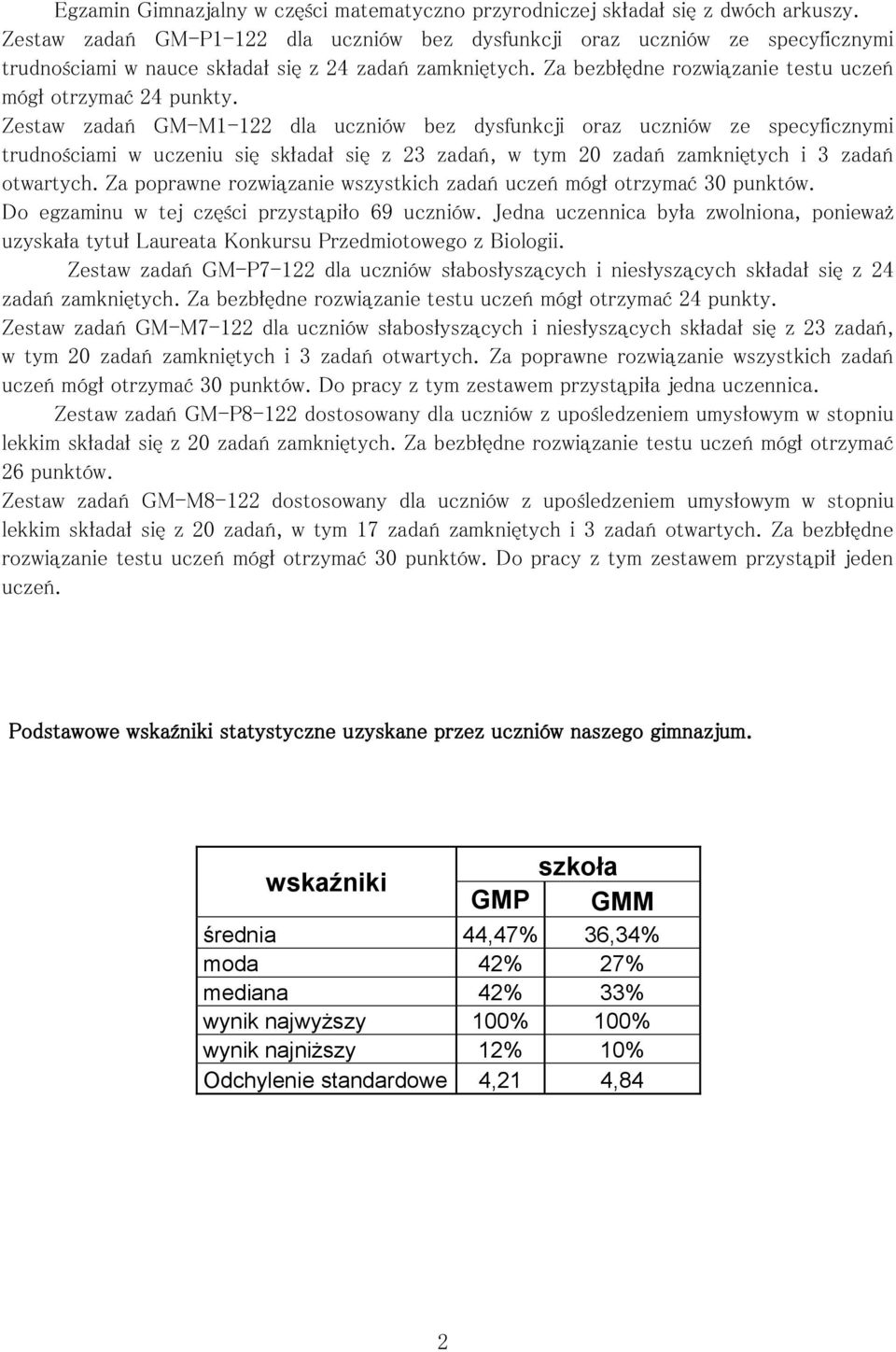 Zestaw zadań GM-M1-122 dla uczniów bez dysfunkcji oraz uczniów ze specyficznymi trudnościami w uczeniu się składał się z 23 zadań, w tym 20 zadań zamkniętych i 3 zadań otwartych.