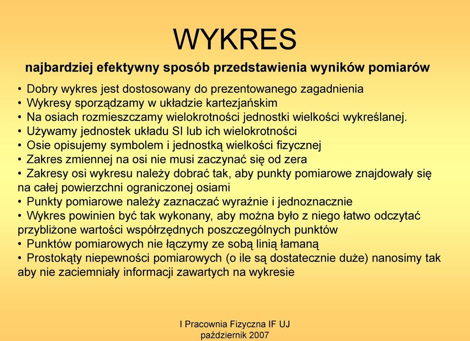 Używamy jedostek układu SI lub ich wielokrotości Osie opisujemy symbolem i jedostką wielkości fizyczej Zakres zmieej a osi ie musi zaczyać się od zera Zakresy osi wykresu ależy dobrać tak, aby pukty