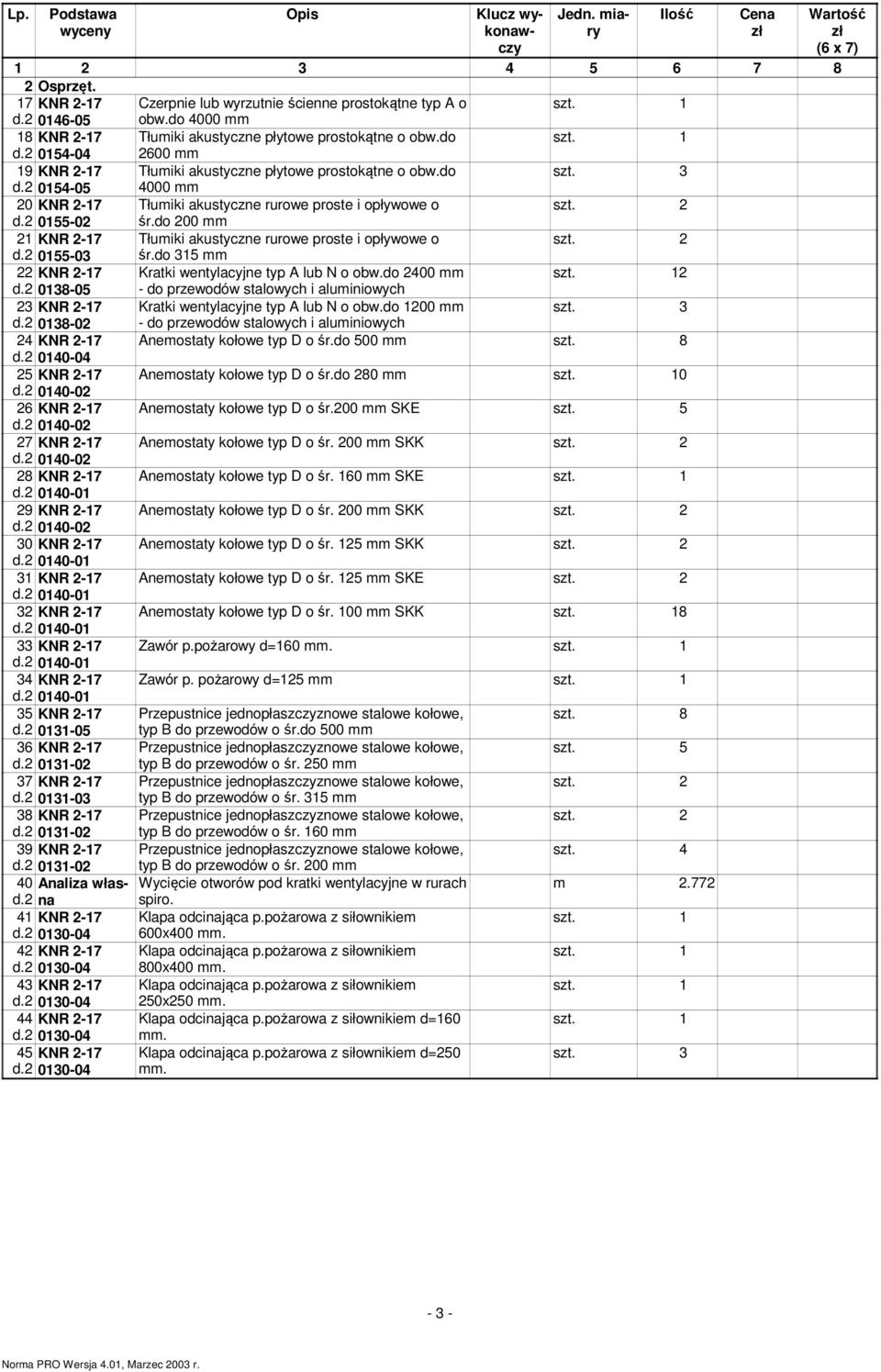 do 200 mm 21 Tłumiki akustyczne rurowe proste i opływowe o d.2 0155-03 śr.do 315 mm 22 Kratki wentylacyjne typ A lub N o obw.do 2400 mm 2 d.