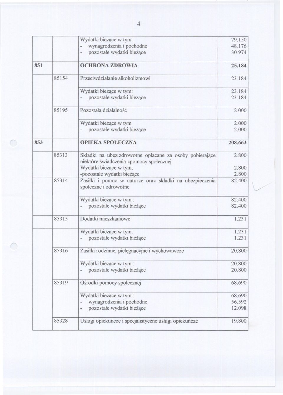 zdrowotne oplacane za osoby pobierajace 2.800 niektóre swiadczenia zpomocy spolecznej Wydatki biezace w tym; 2.800 -pozostale wydatki biezace 2.