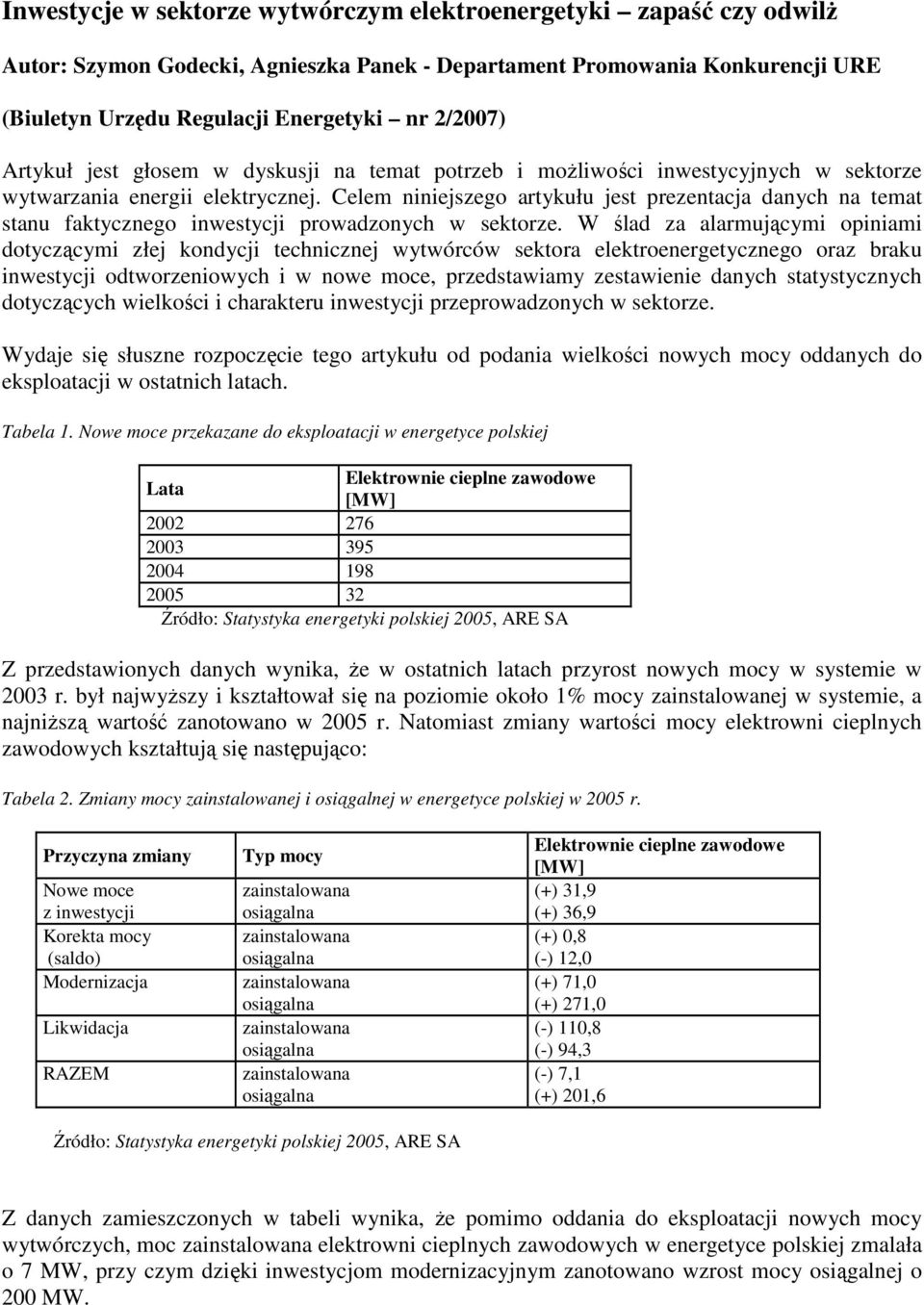 Celem niniejszego artykułu jest prezentacja danych na temat stanu faktycznego inwestycji prowadzonych w sektorze.