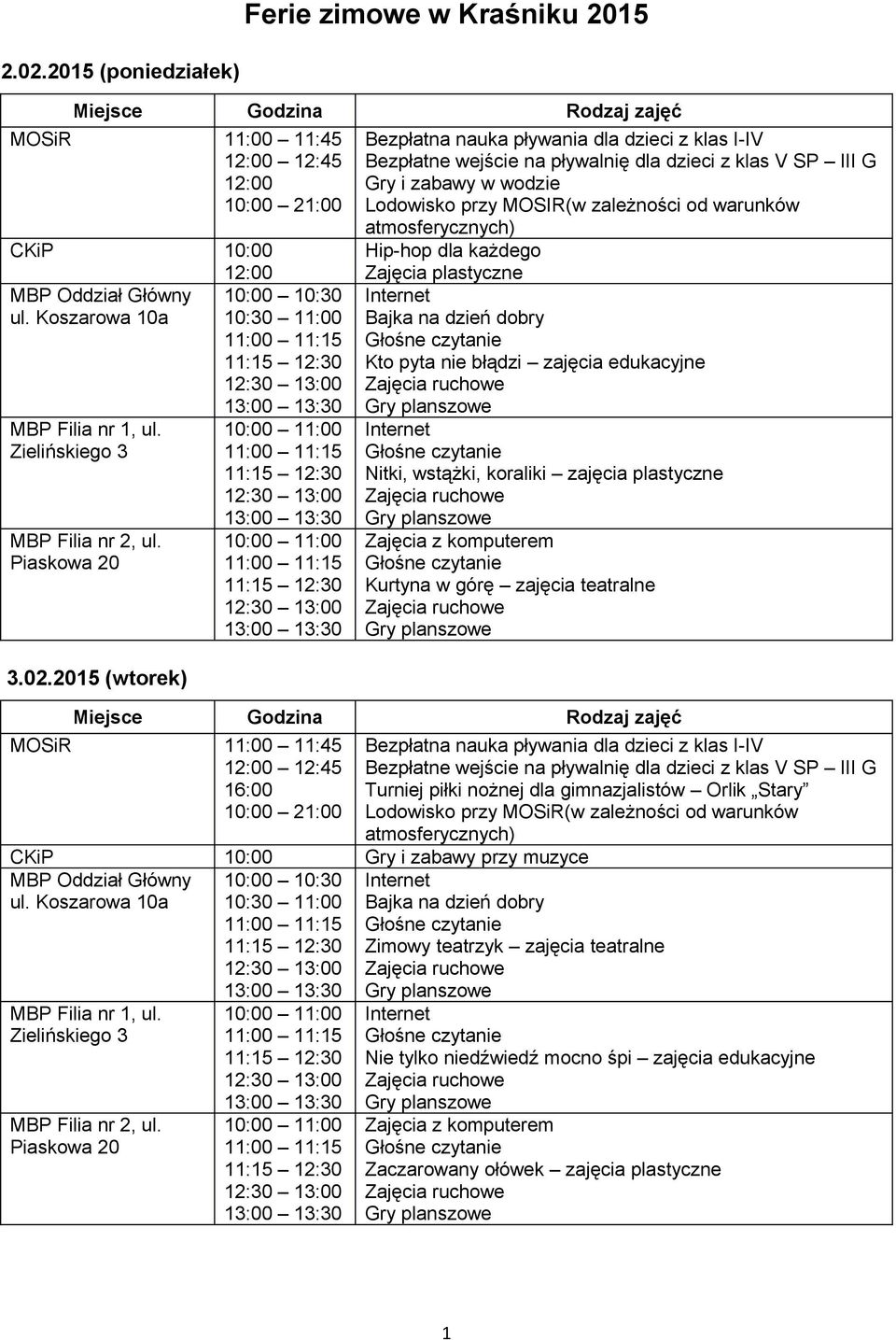 2015 (wtorek) Lodowisko przy MOSIR(w zależności od warunków Hip-hop dla każdego Nitki, wstążki, koraliki zajęcia