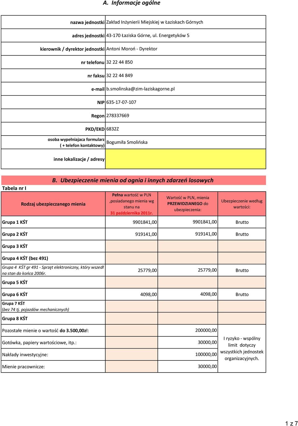 pl NIP 635-17-07-107 Regon 278337669 PKD/EKD 6832Z osoba wypełniajaca formularz ( + telefon kontaktowy) Bogumiła Smolińska inne lokalizacje / adresy Tabela nr I Rodzaj ubezpieczanego mienia Pełna