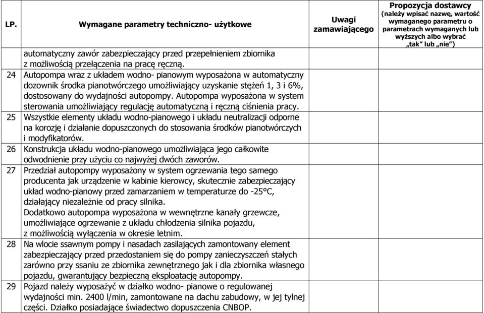 Autopompa wyposażona w system sterowania umożliwiający regulację automatyczną i ręczną ciśnienia pracy.