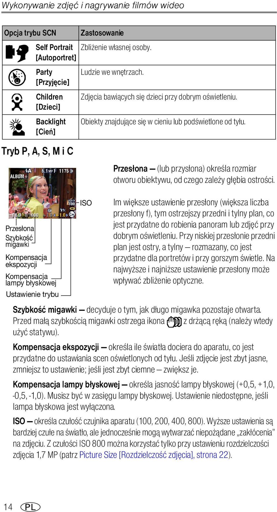 Obiekty znajdujące się w cieniu lub podświetlone od tyłu. ISO Przesłona (lub przysłona) określa rozmiar otworu obiektywu, od czego zależy głębia ostrości.